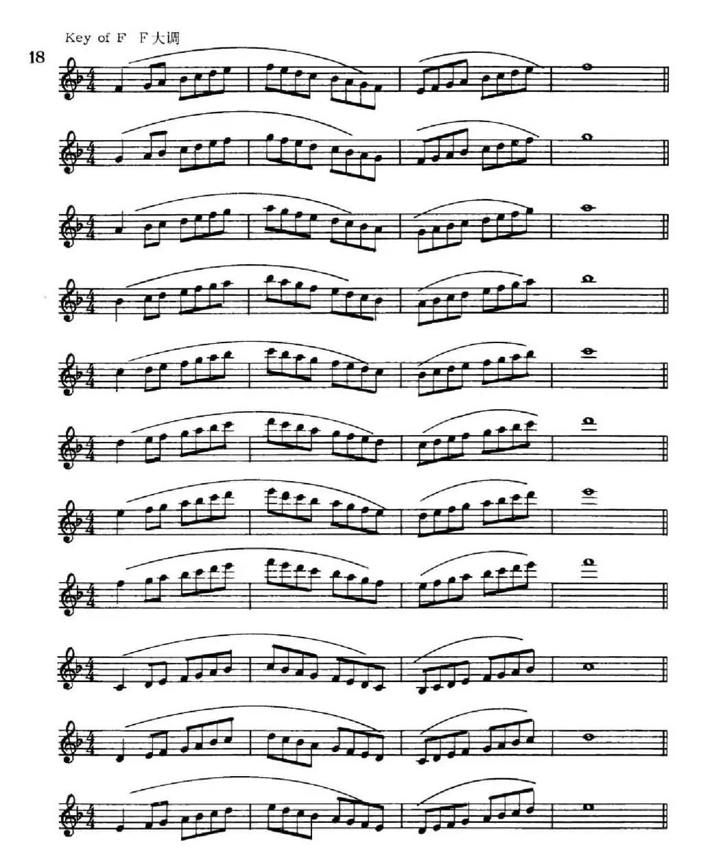 萨克斯演奏教程第一节（大调音阶-守调变奏P1—20）