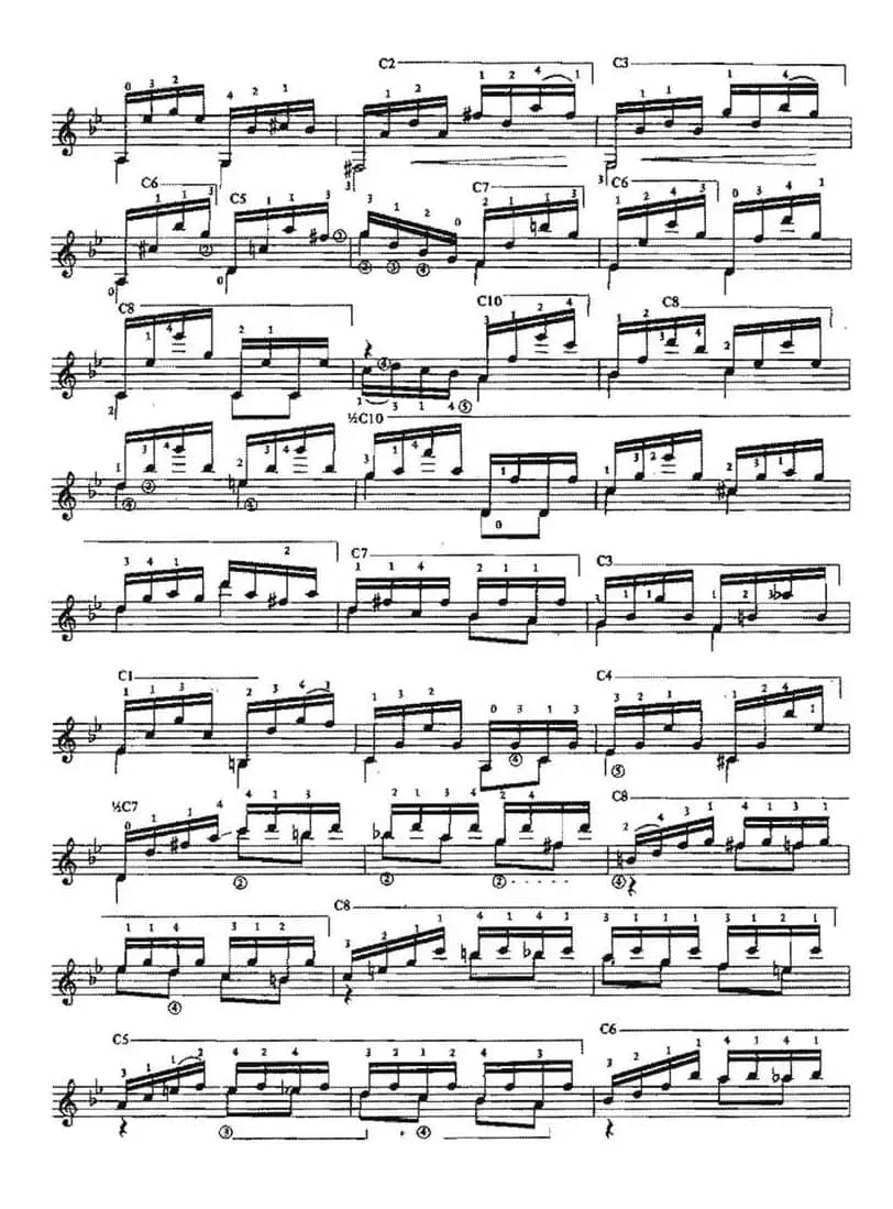 Preludio op.5no.1（古典吉他）