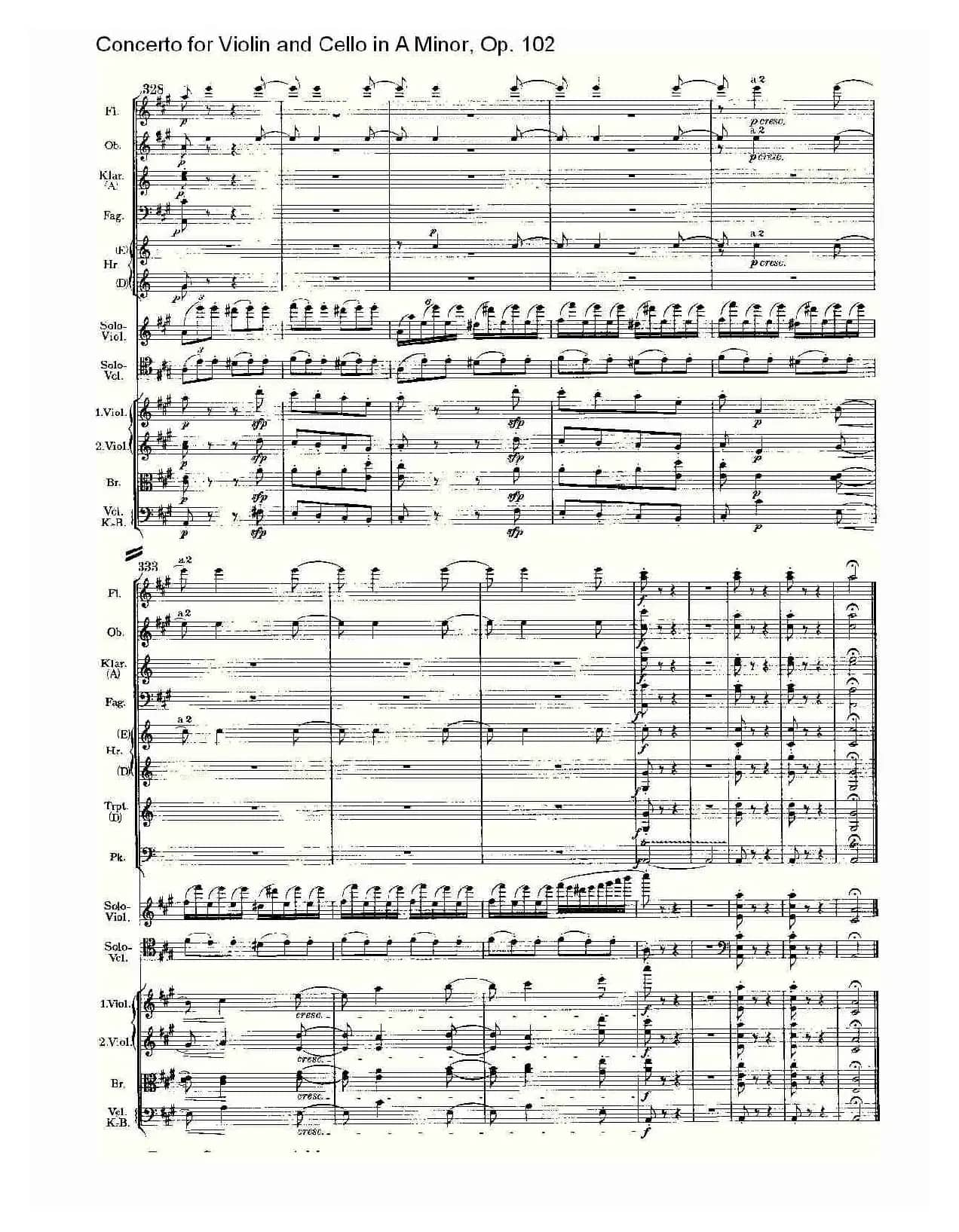 A小调小提琴与大提琴协奏曲, Op.102第三乐章