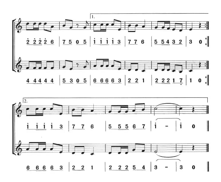 天地之间的歌（八孔竖笛线简谱对照版、二重奏）