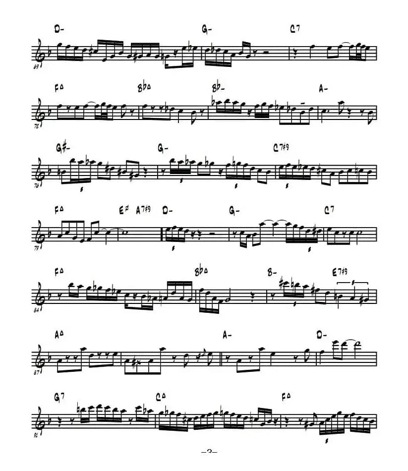 All The Things You Are