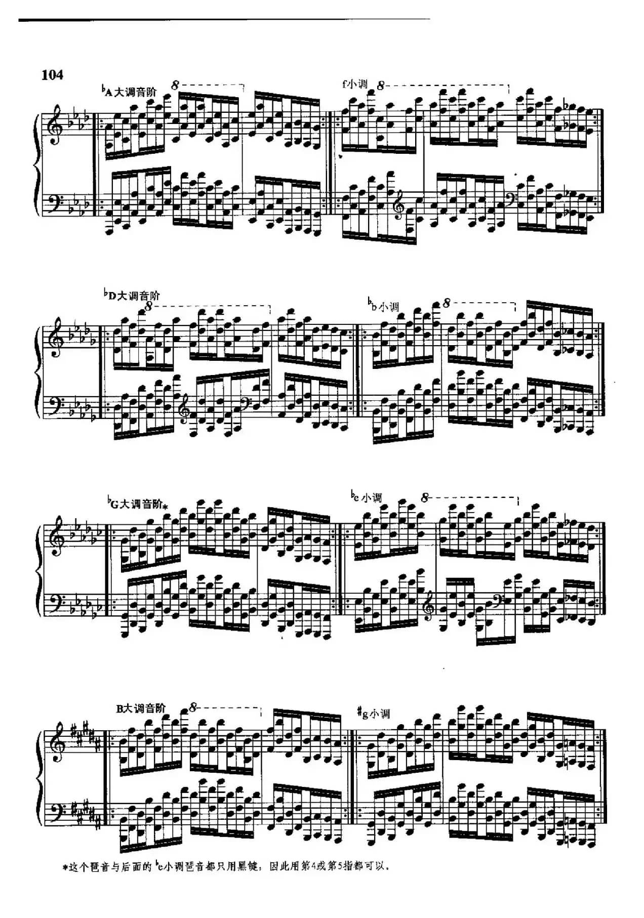 哈农钢琴练指法（第三部分·55—57）
