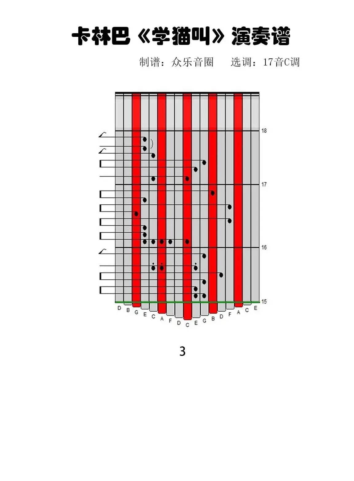 学猫叫（拇指琴卡林巴琴演奏谱）