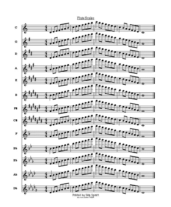 长笛大调音阶简单练习