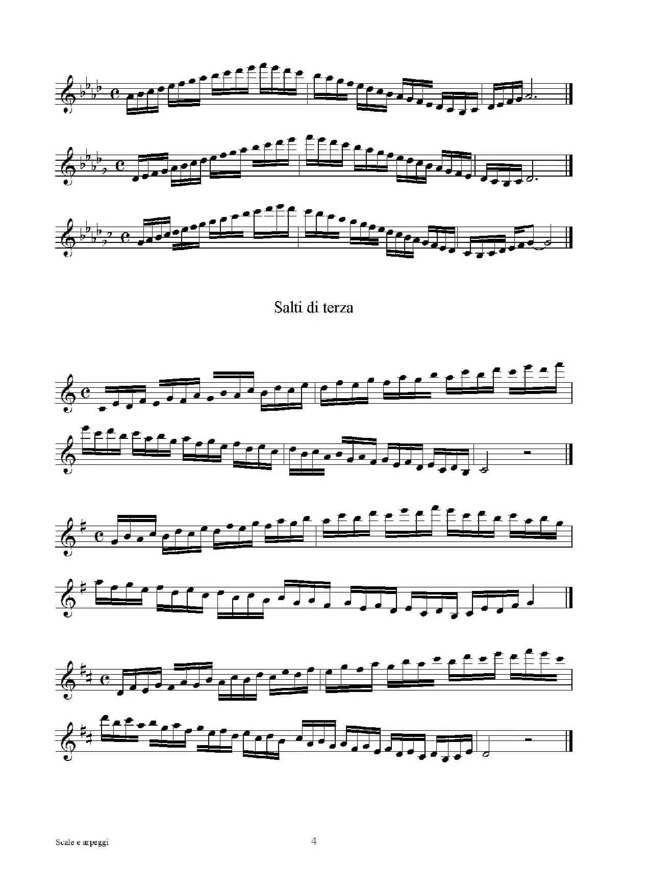 实用的萨克斯音阶练习曲集（P1——15）