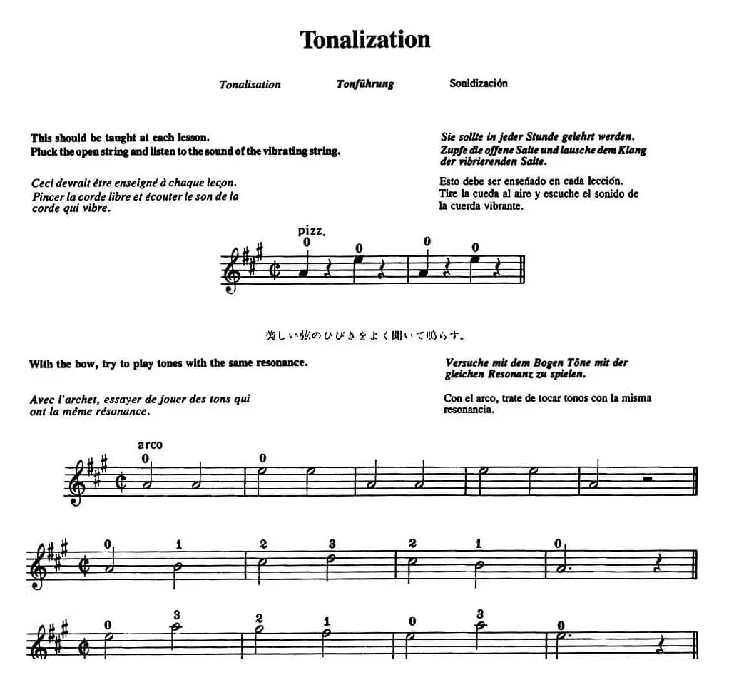 铃木小提琴教材第一册（Suzuki VIOLIN PART VOLUME 1）