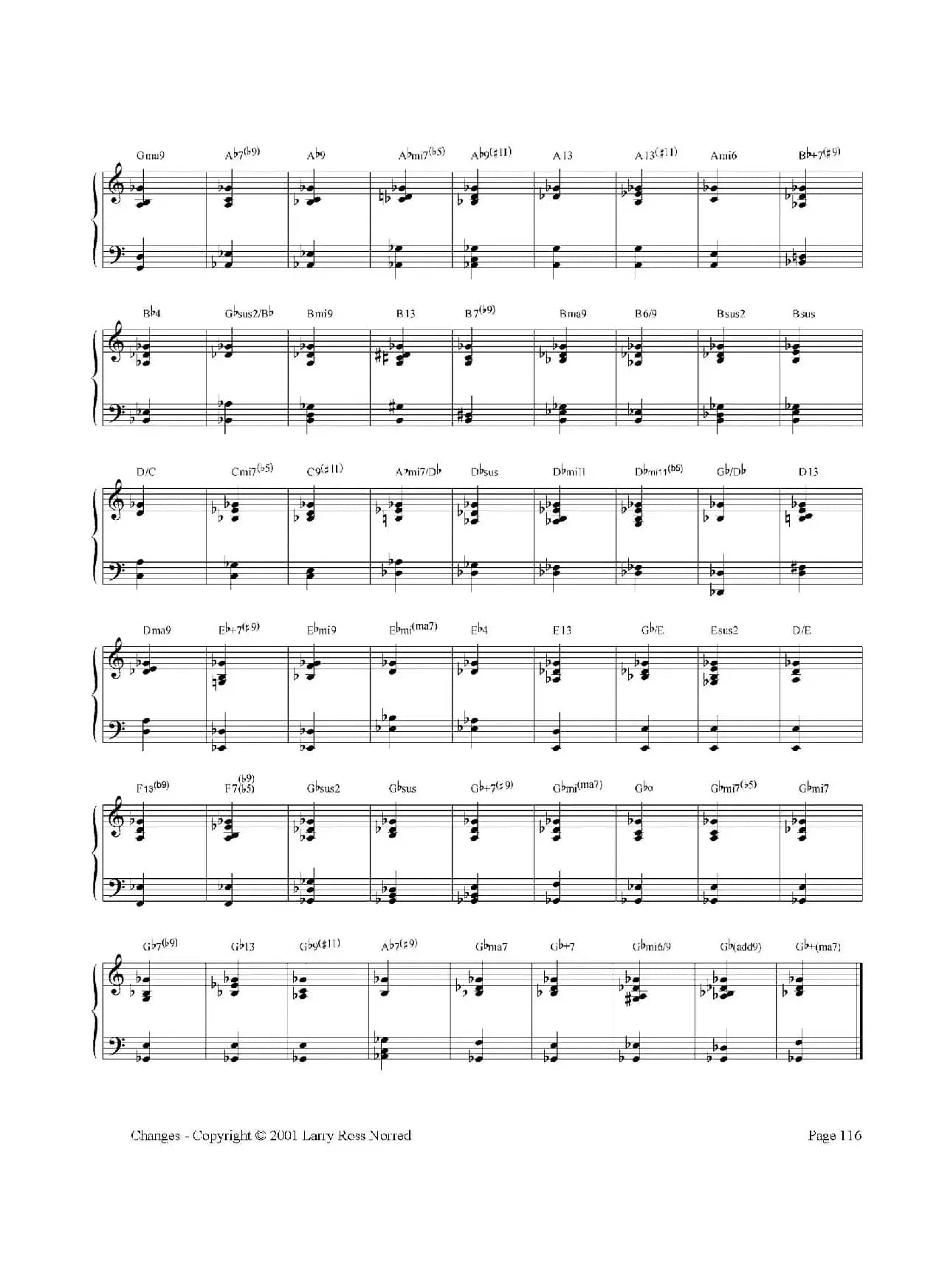 常见爵士音阶（P.101——126）