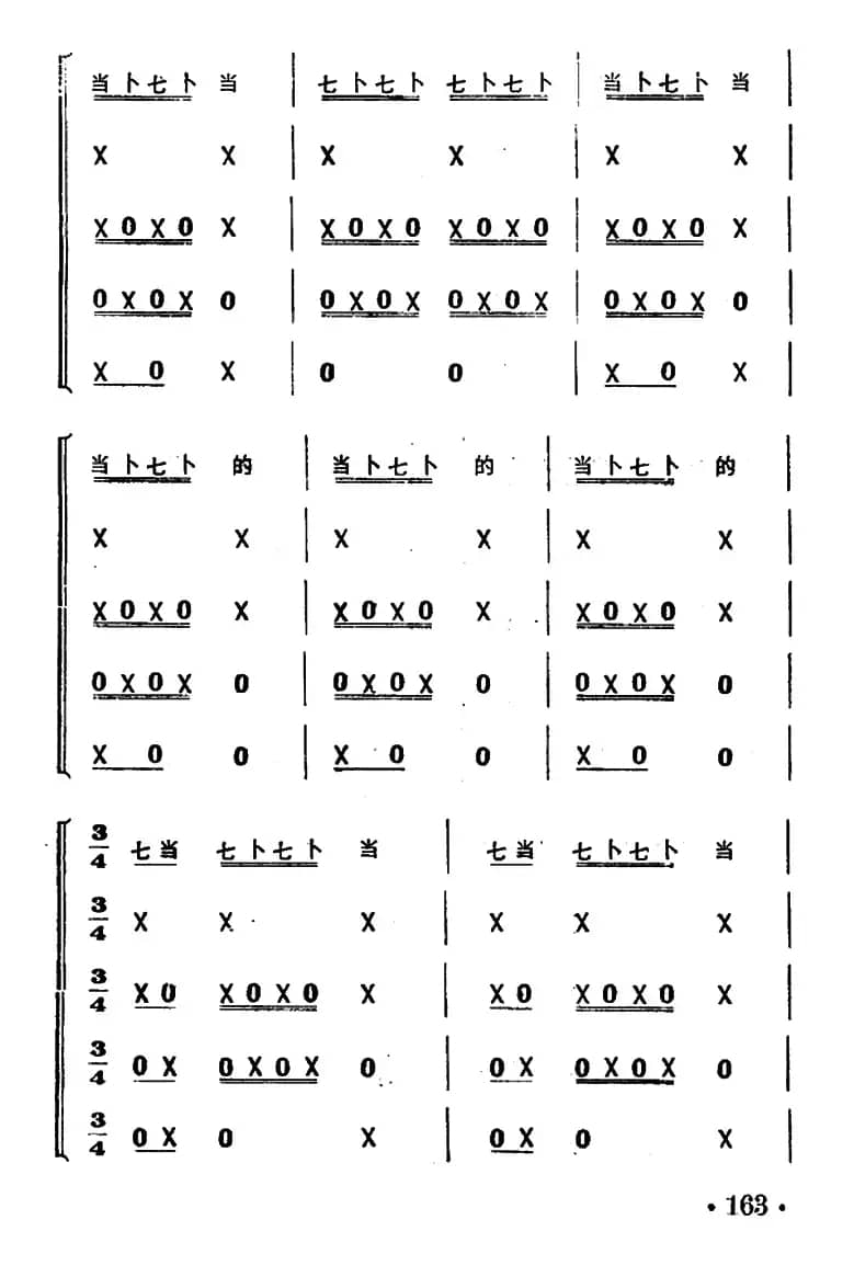 龙摆尾（打击乐合奏）