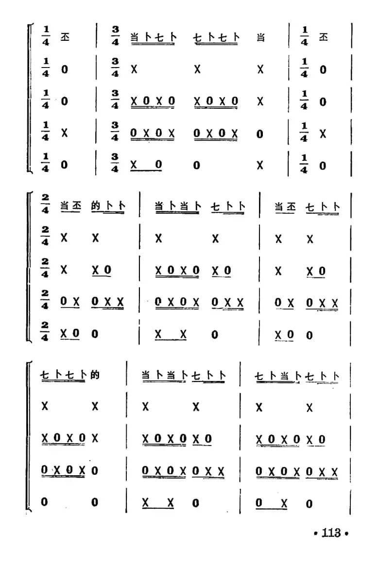 八哥洗澡（打击乐合奏）