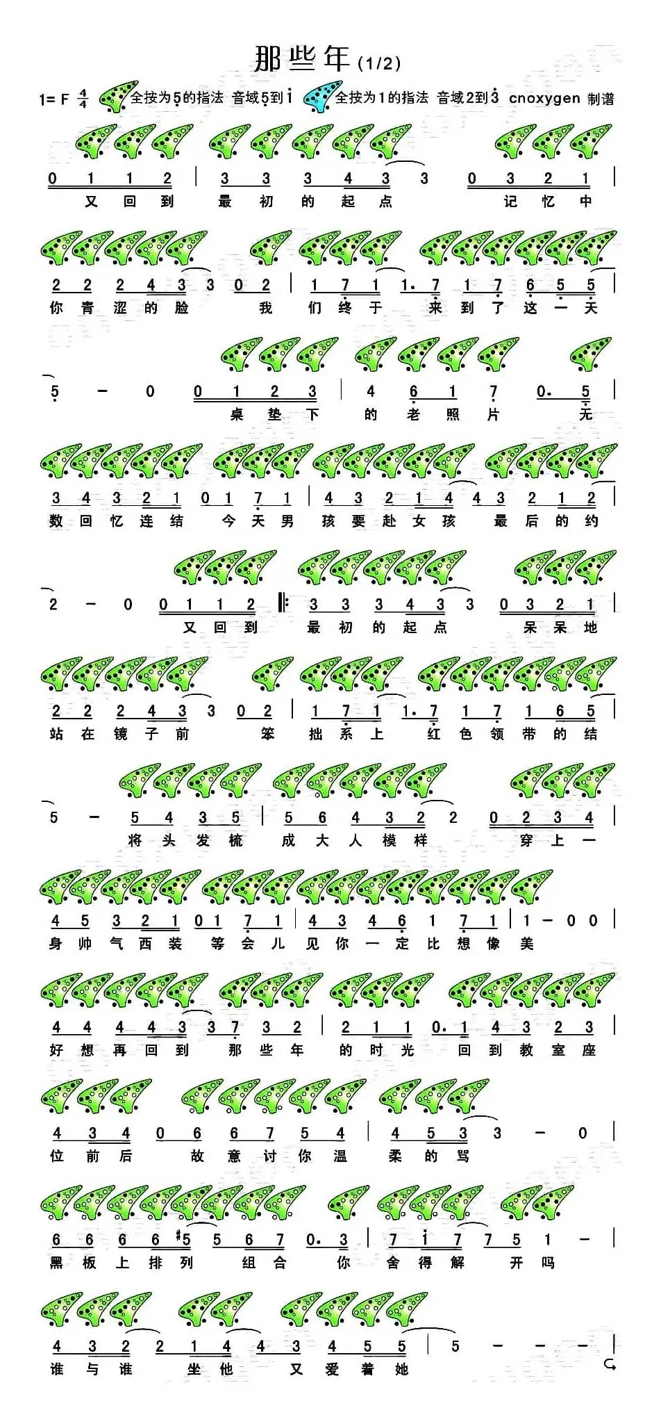 那些年（电影《那些年我们一起追的女孩》插曲、十二孔陶笛谱）