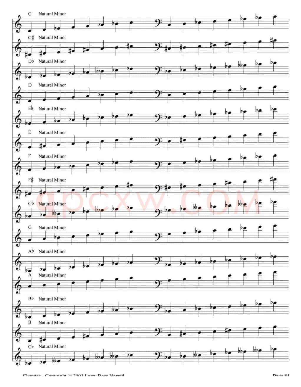 Changes（爵士乐和弦教材）（P81-100）
