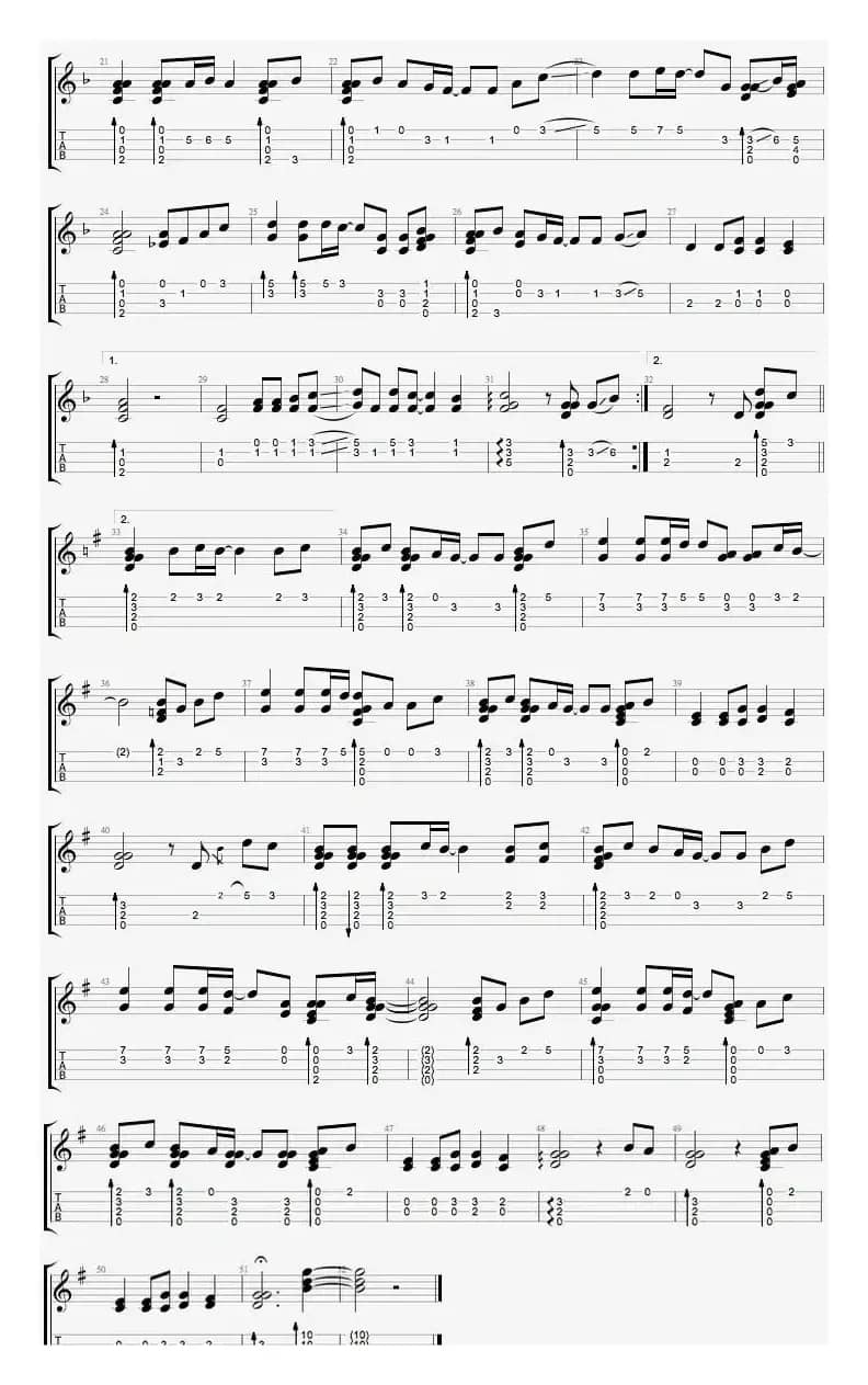 童话（尤克里里指弹谱）