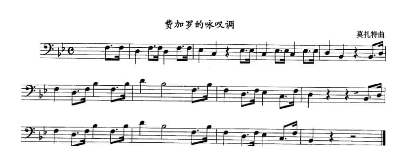 费加罗的咏叹调（长号）