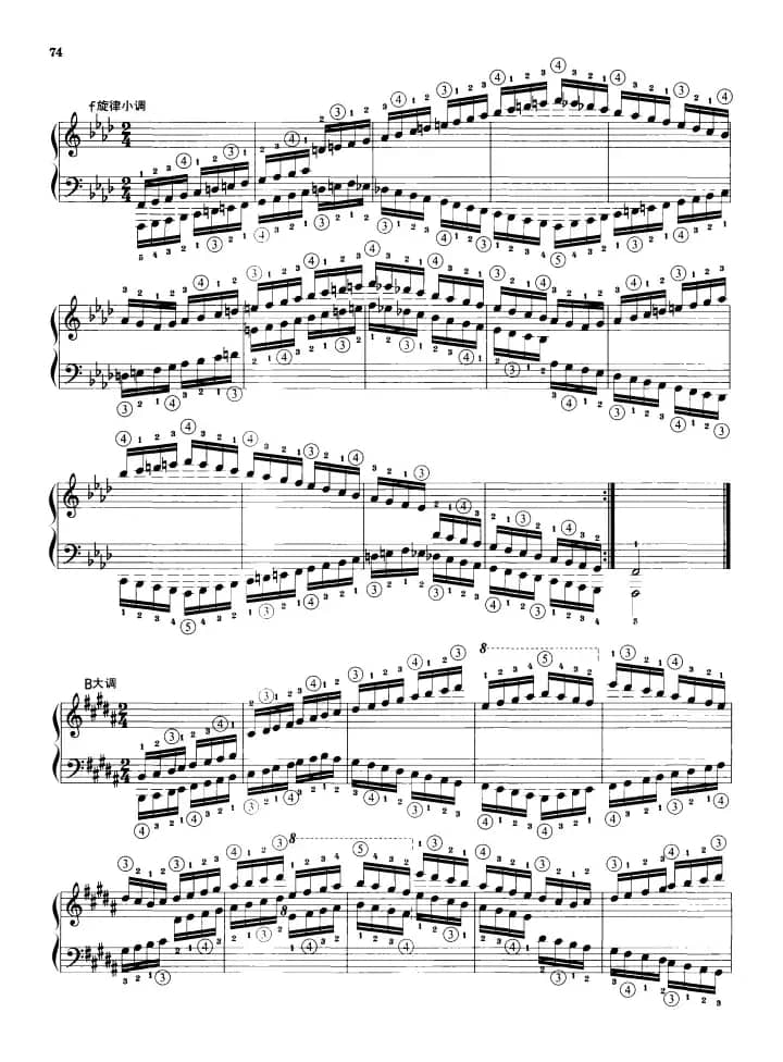 钢琴音阶练习：反向四个八度