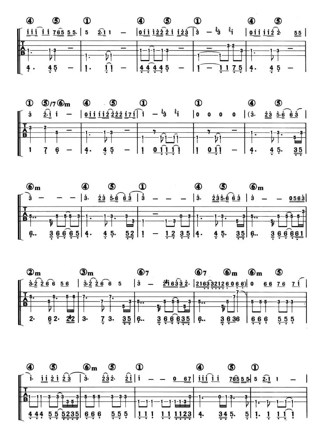 海阔天空（贝司谱）