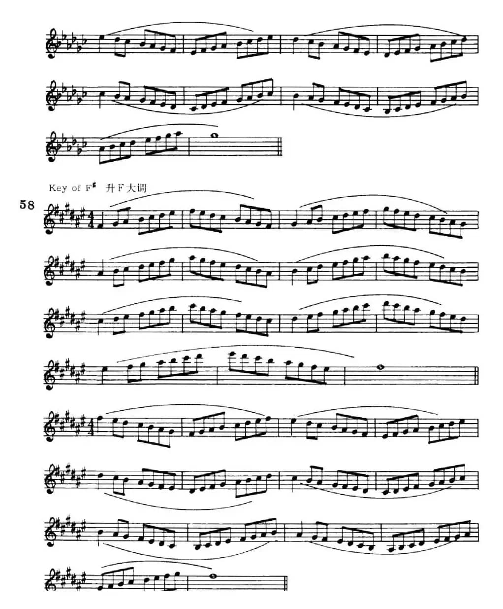 萨克斯演奏教程第一节（大调音阶-守调变奏P41—55）