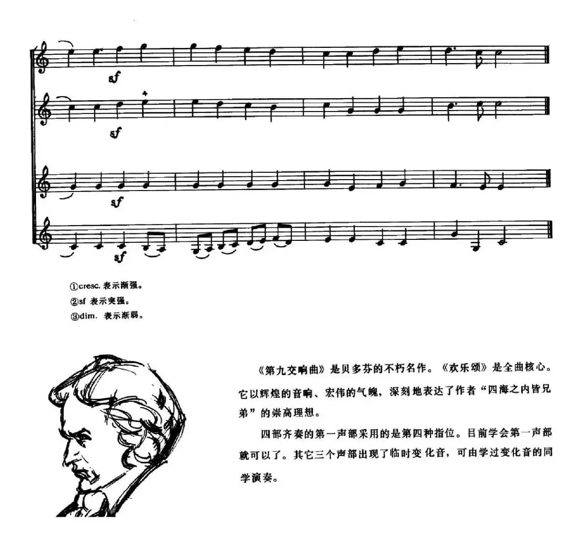 学琴之路练习曲89、欢乐颂（四部齐奏）