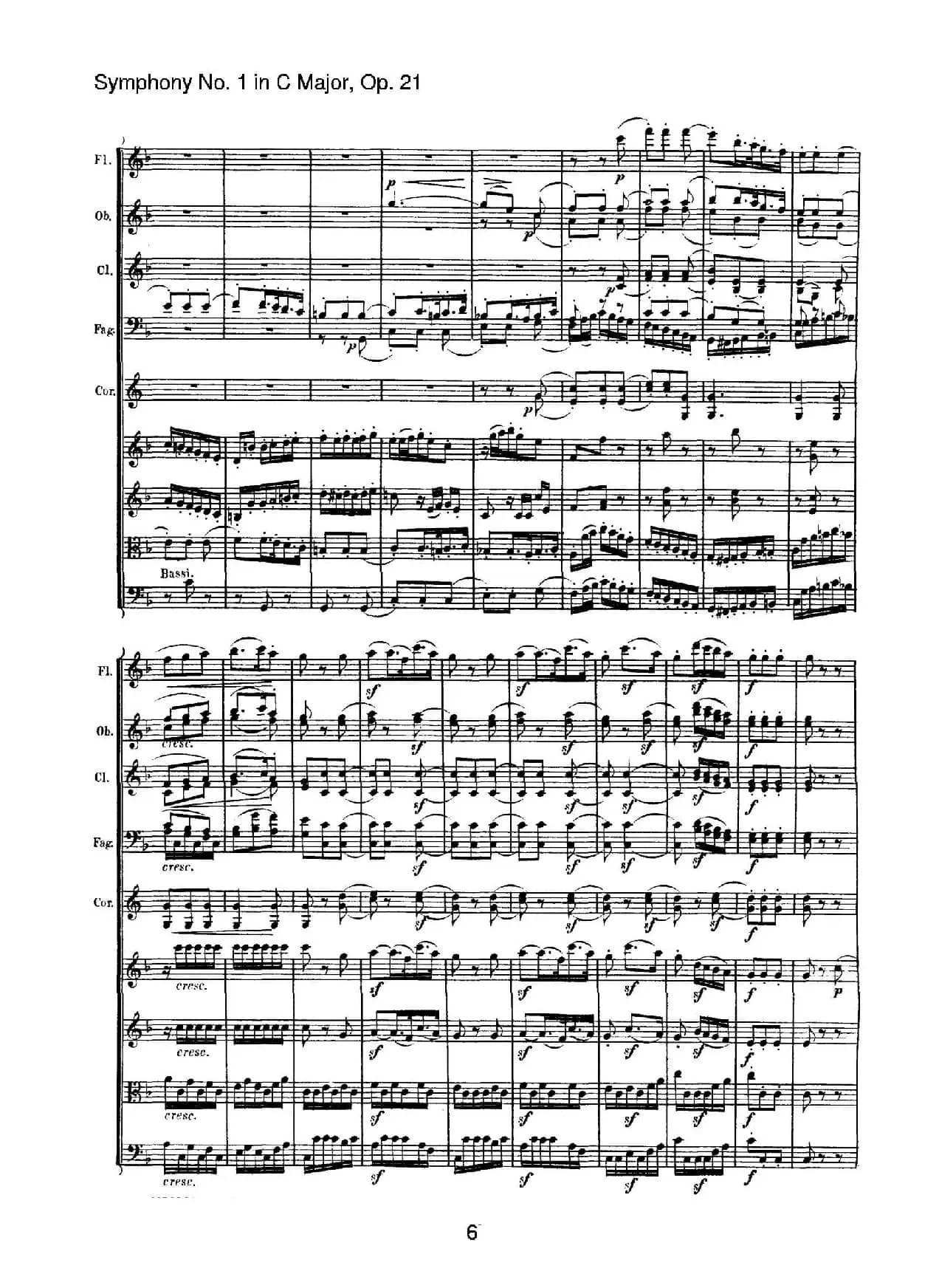 Symphony No.1 in C Major Op.21（Ⅱ）（交响乐总谱）