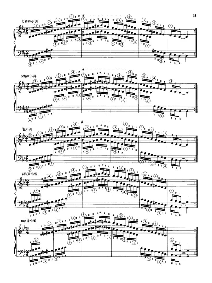 钢琴音阶练习：同向三个八度