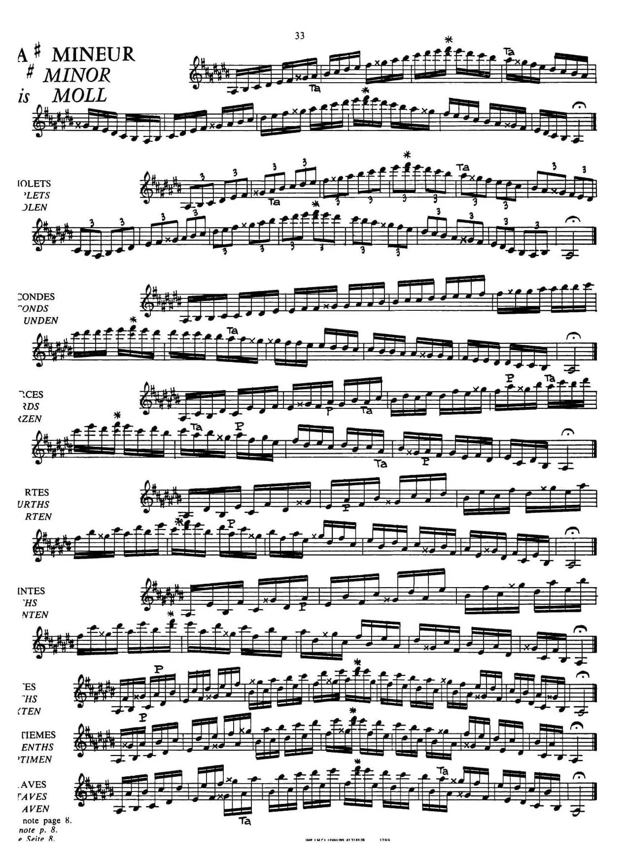 五线谱音阶练习（P28——33）