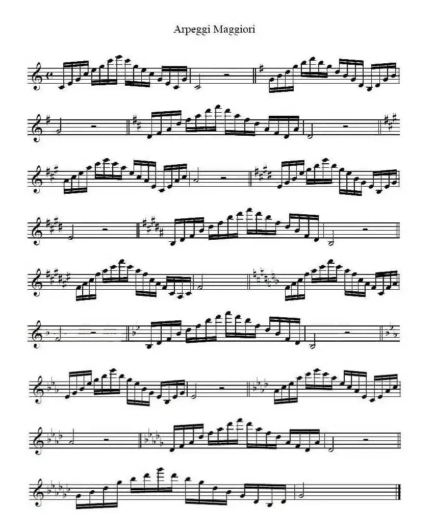 Arpeggi Maggiori