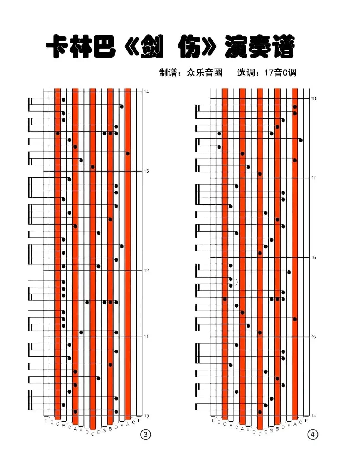 剑伤（拇指琴卡林巴琴演奏谱）