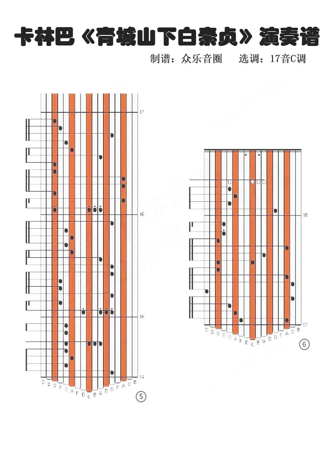 青城山下白素贞（拇指琴卡林巴琴演奏谱）