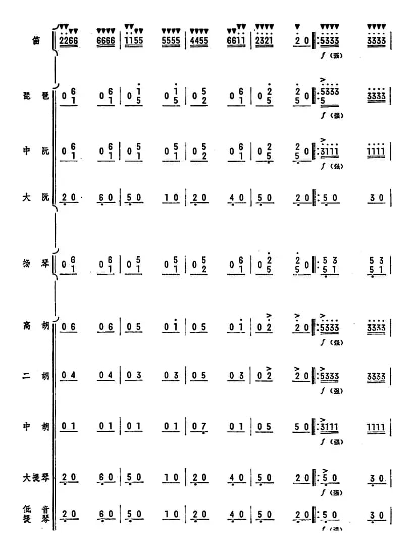 人民的邮递员（笛子独奏+乐队伴奏曲总谱）
