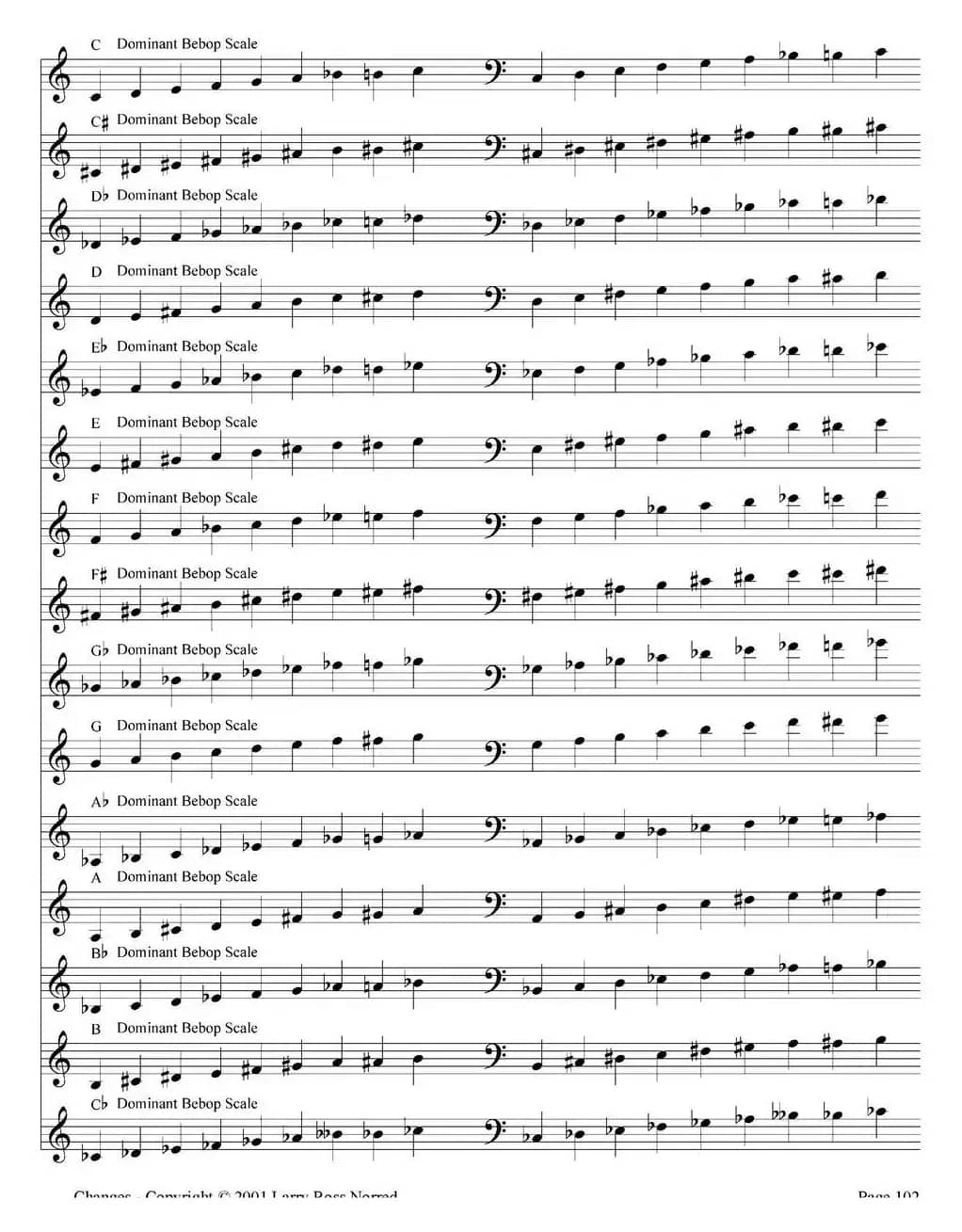 Changes（爵士乐和弦教材）（P101-125）