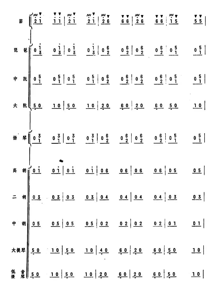 人民的邮递员（笛子独奏+乐队伴奏曲总谱）