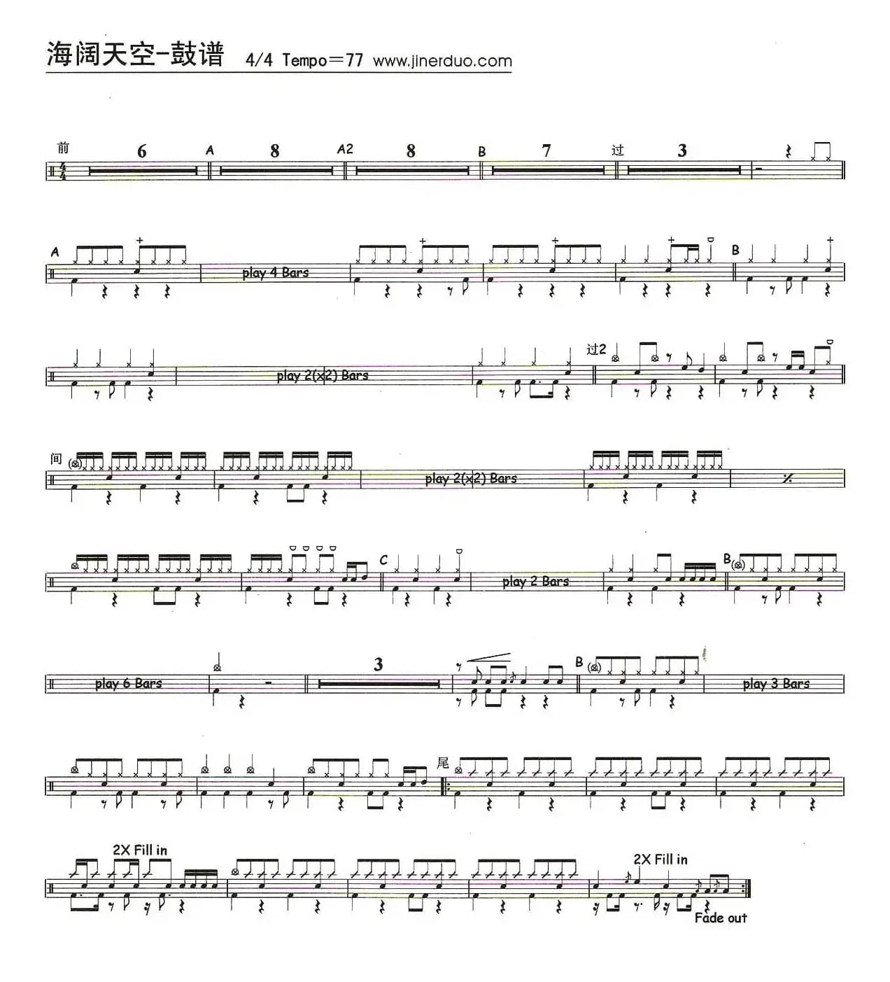 海阔天空（架子鼓谱）