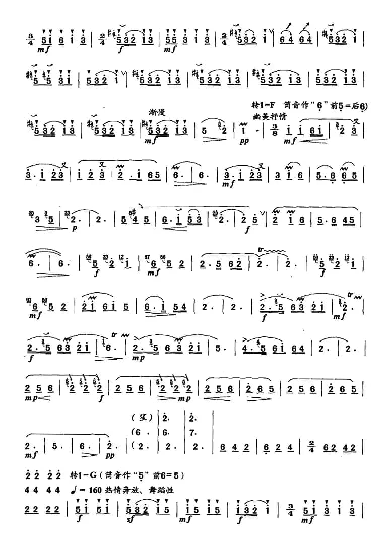 笛箫九级考级曲目：欢乐的节日