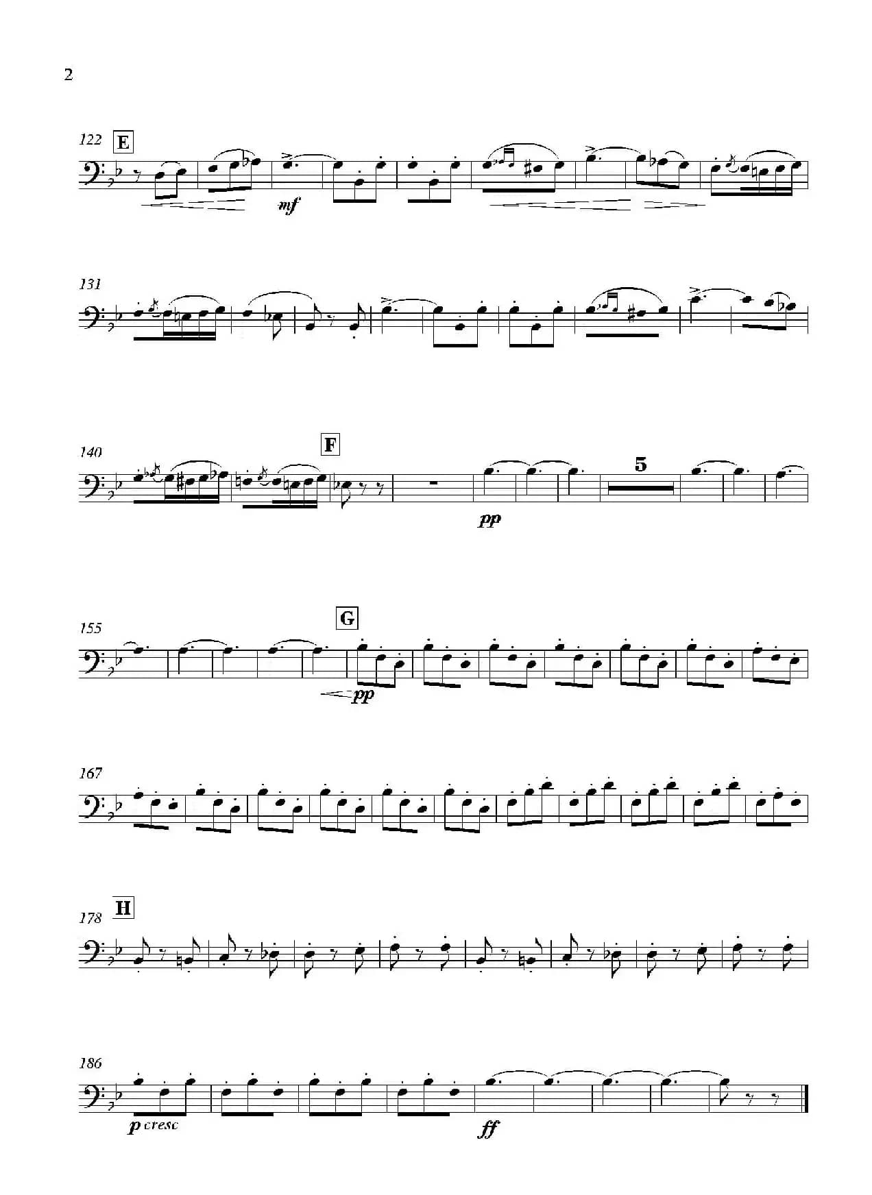 Brindisi （La Traviata）（管弦乐队分谱）