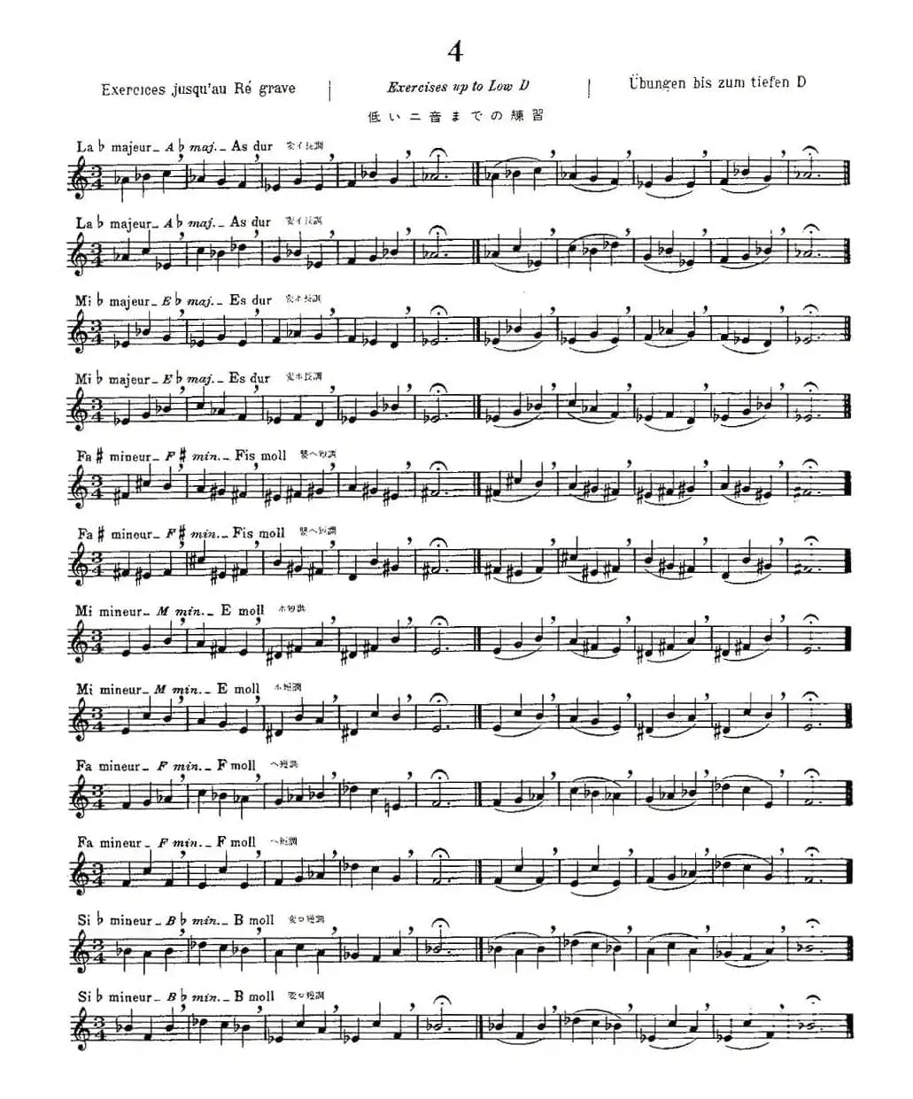 初级练习之4（Alphonse Ludec - Debutant Flutiste）