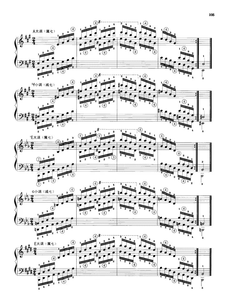 钢琴琶音练习：七和弦琶音