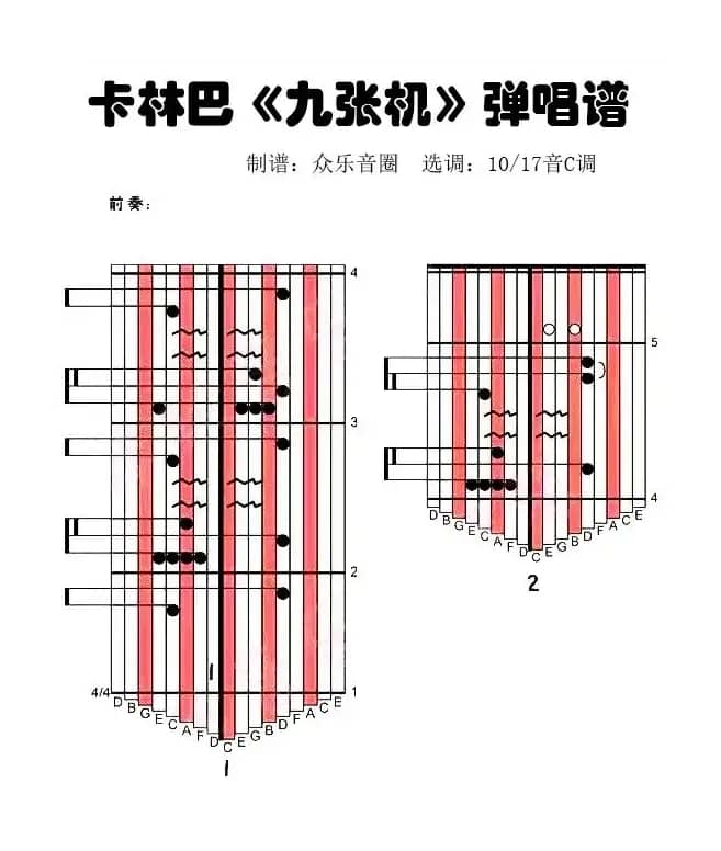 九张机（拇指琴卡林巴琴演奏谱）