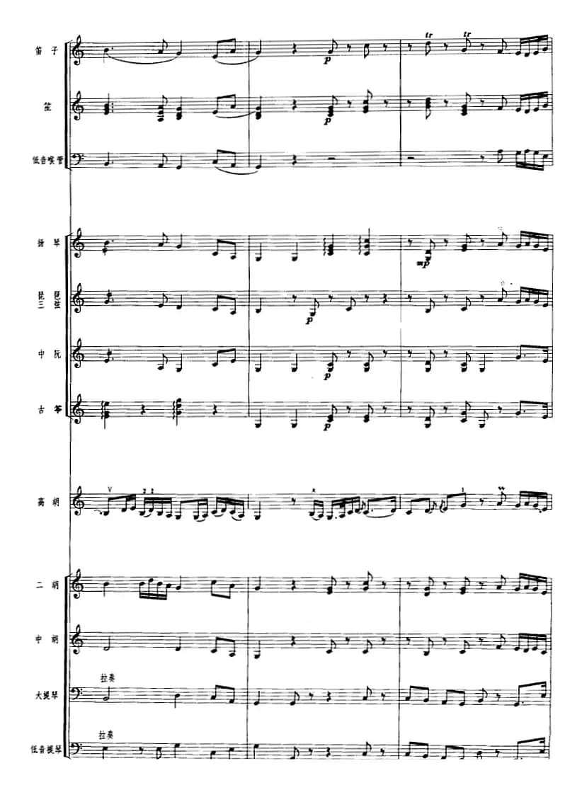 烛影摇红（广东音乐、高胡+乐队伴奏、五线谱版）