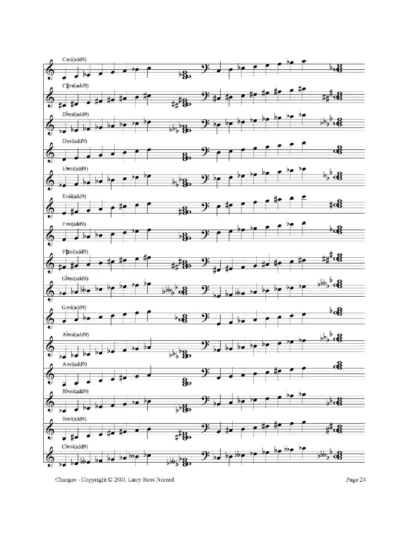 常见爵士音阶（P.21——40）