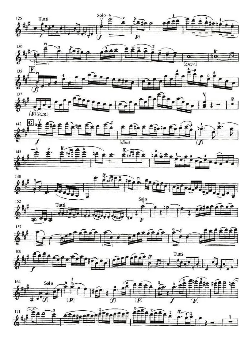 铃木小提琴教材第九册（Suzuki Violin School Violin Part VOLUME 9）