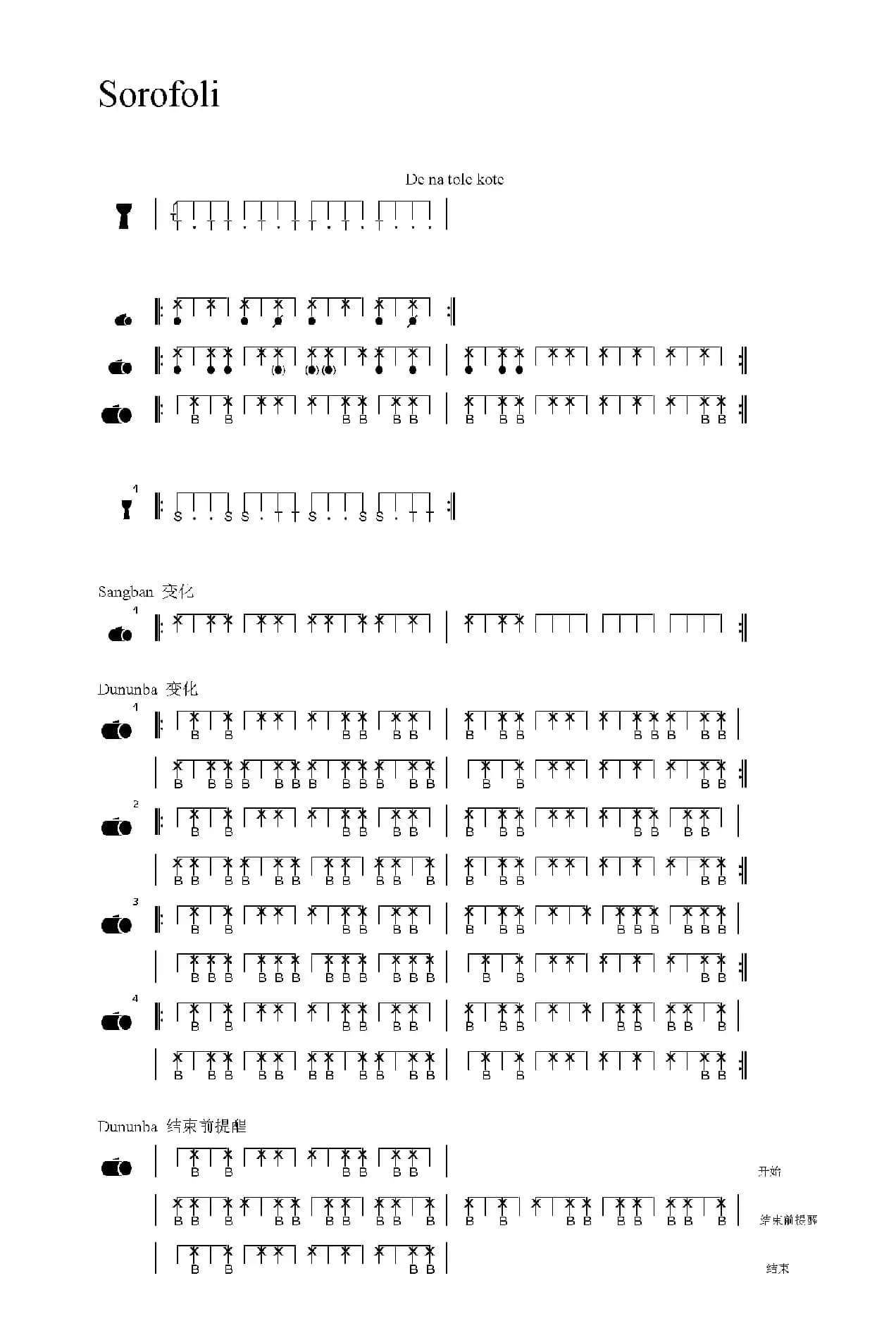 Sorofoli（非洲手鼓谱）