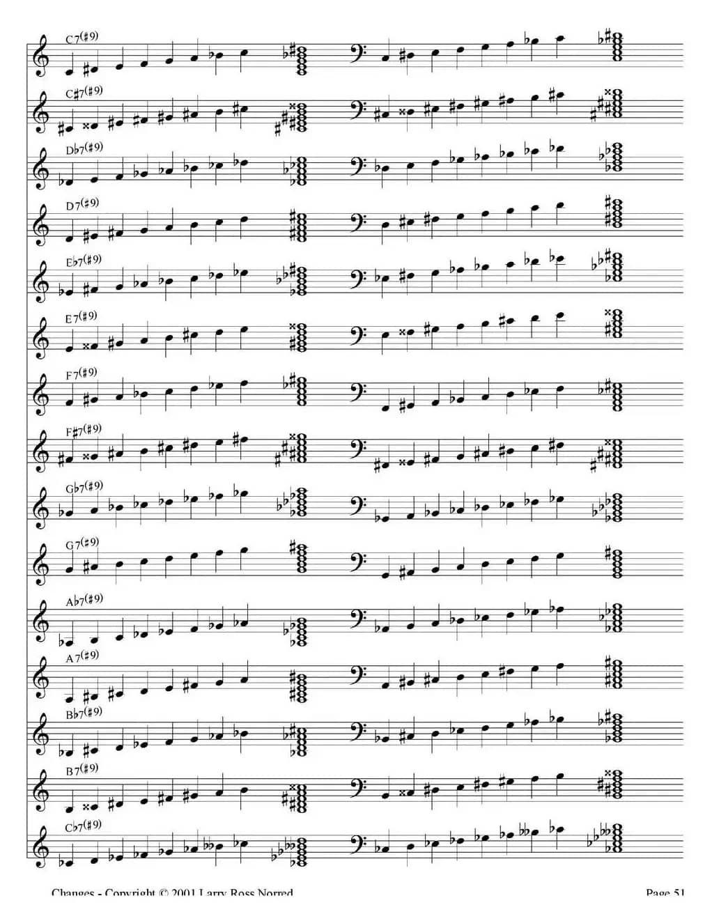 Changes（爵士乐和弦教材）（P41-60）