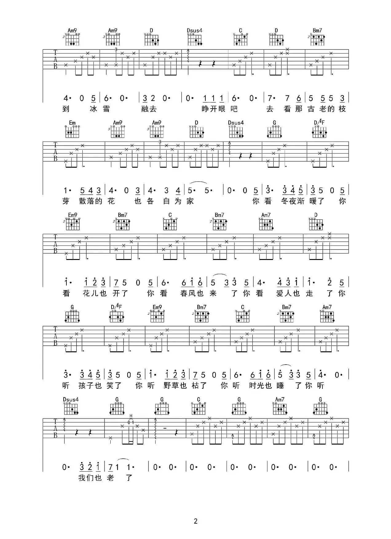 花落知多少（吉他六线谱）