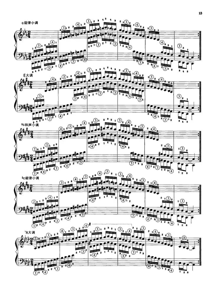 钢琴音阶练习：同向三个八度