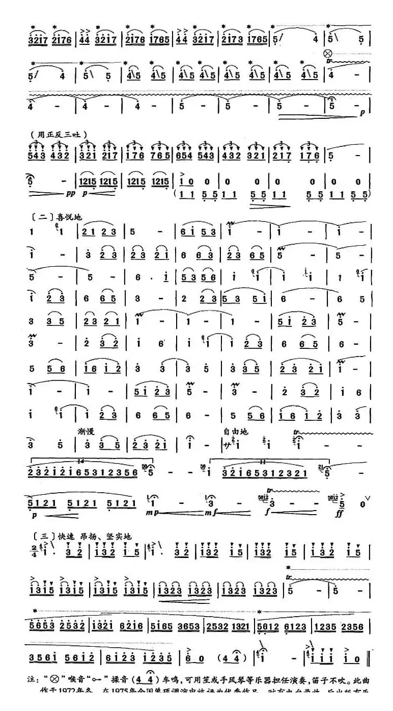 笛箫六级考级曲目：风雪高原汽车兵