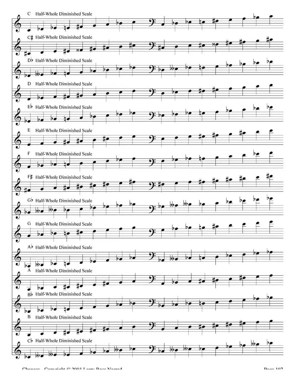 Changes（爵士乐和弦教材）（P101-125）