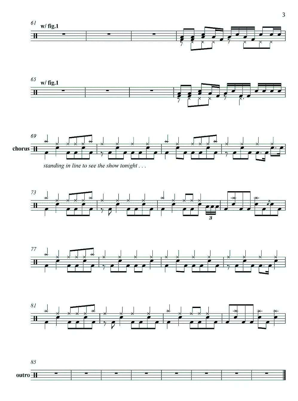 By The Way（鼓谱）