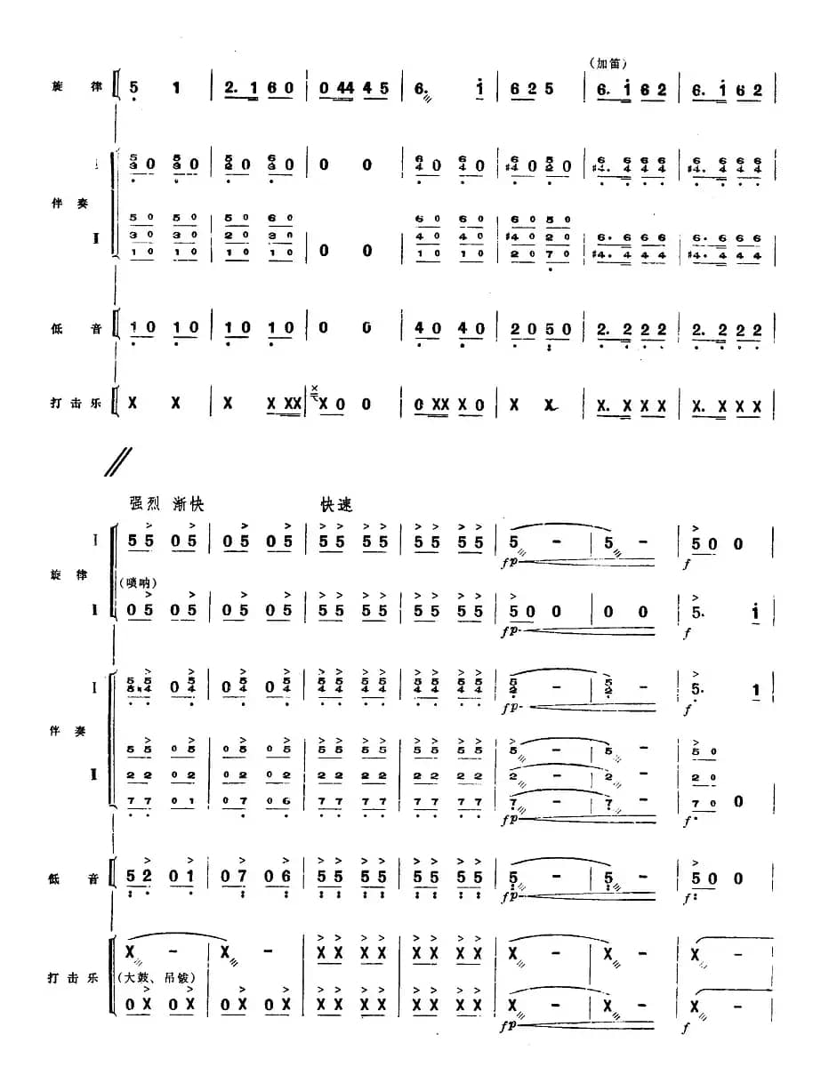四、虎子引路伏击敌人（民族管弦乐《小八路》套曲）