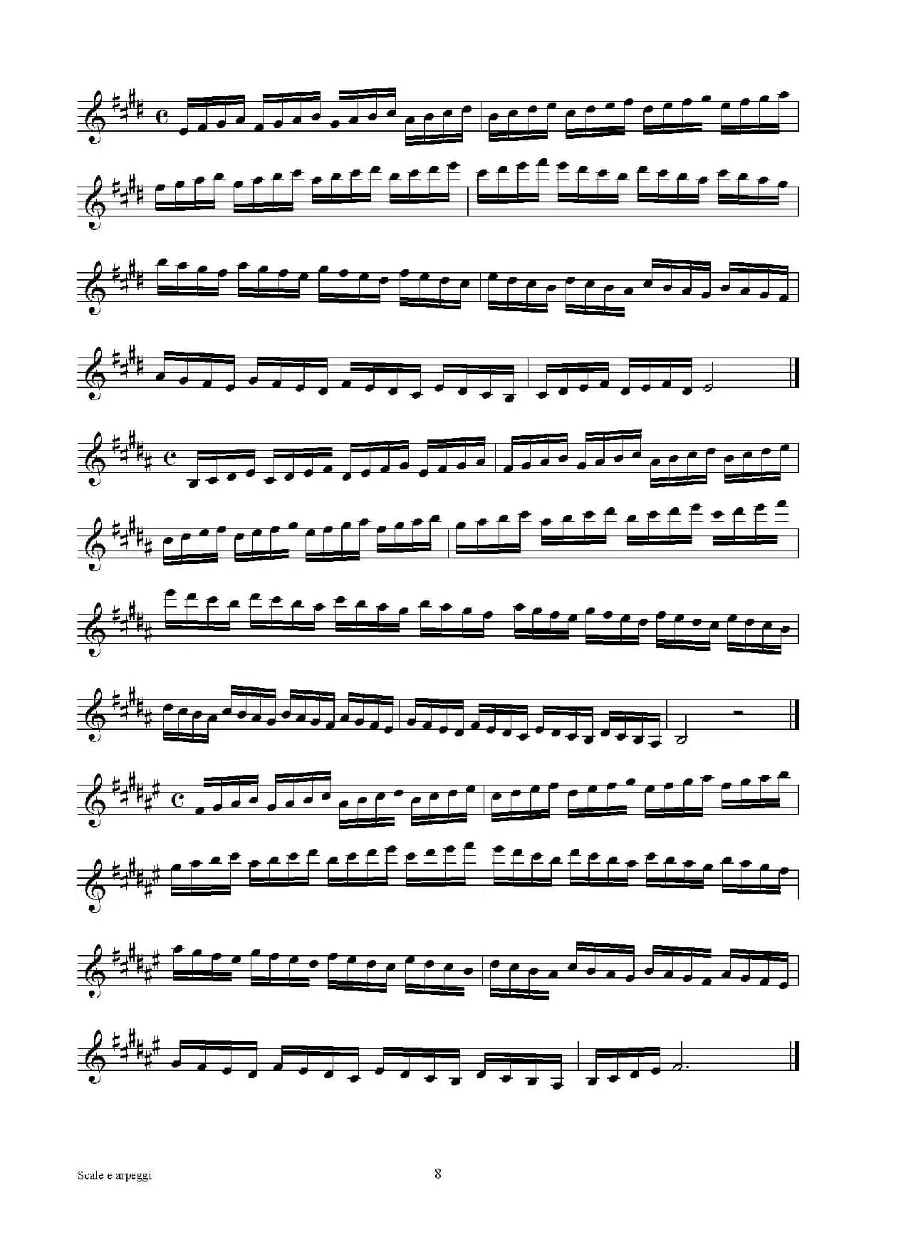 实用的萨克斯音阶练习曲集（P1——15）