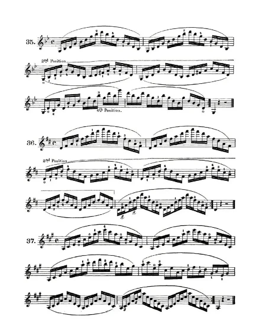 School of Mechanism,Op.74（小提琴技巧 作品.74）