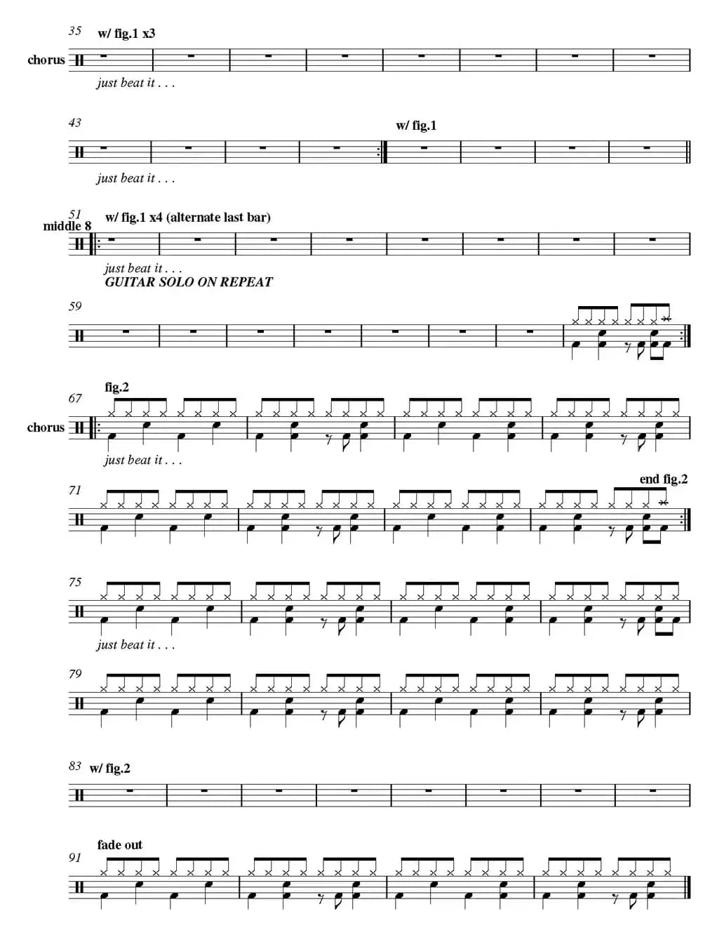 爵士鼓谱：Michael Jackson - Beat it